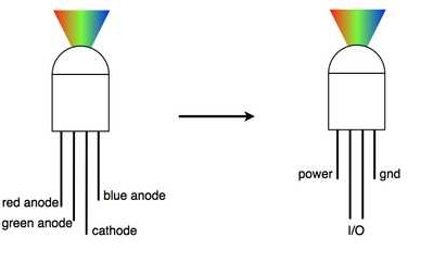 sic-rgbled.jpg