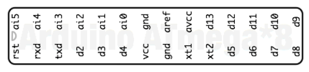 arduino-atmega-sticker